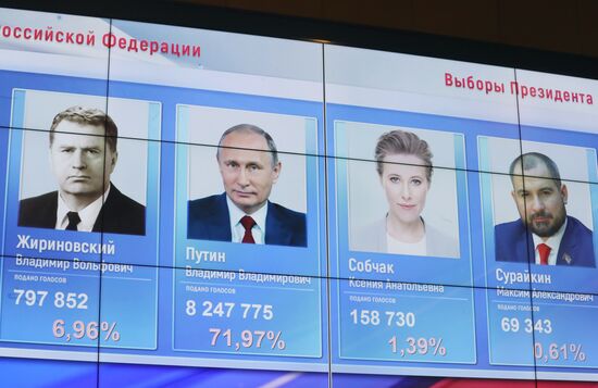 Information center of Russia's Central Election Commission