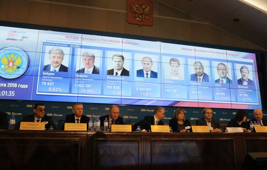 Information center of Russia's Central Election Commission