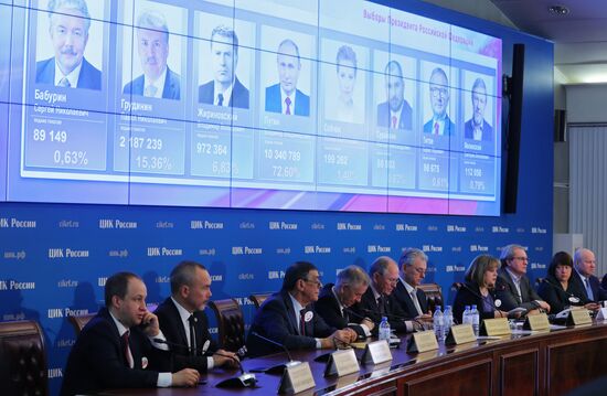Information center of Russia's Central Election Commission