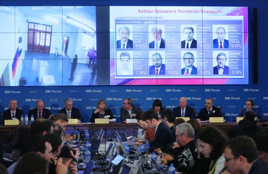 Information center of Russia's Central Election Commission