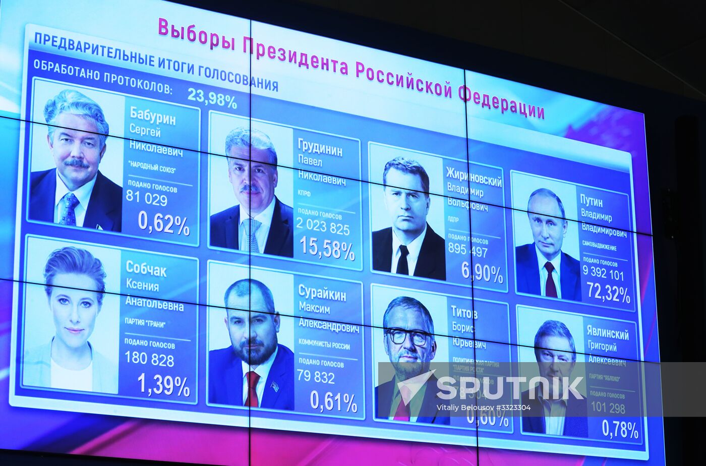 Information center of Russia's Central Election Commission