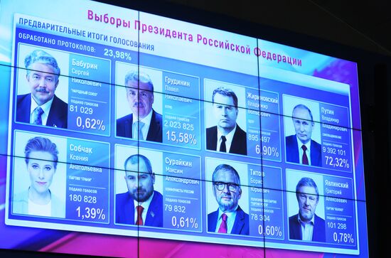 Information center of Russia's Central Election Commission