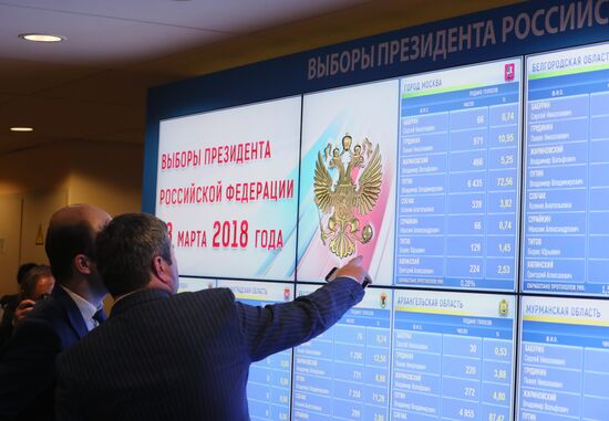 Information center of Russia's Central Election Commission