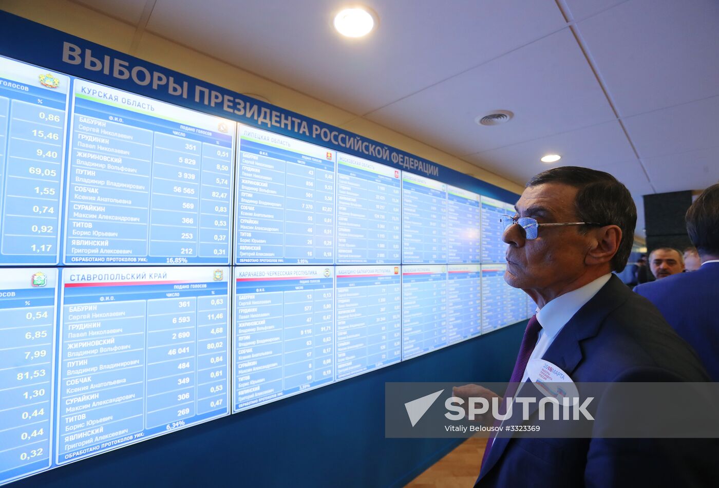 Information center of Russia's Central Election Commission