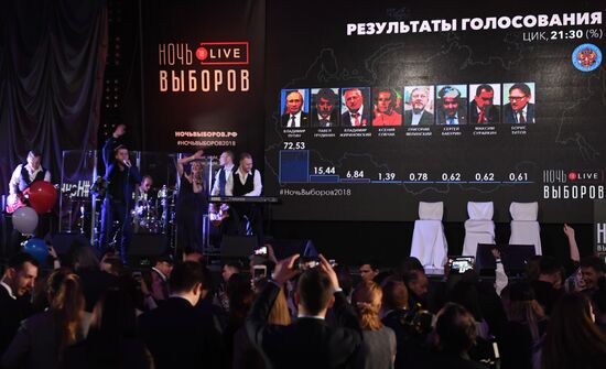 2018 Election Night - Live online marathon