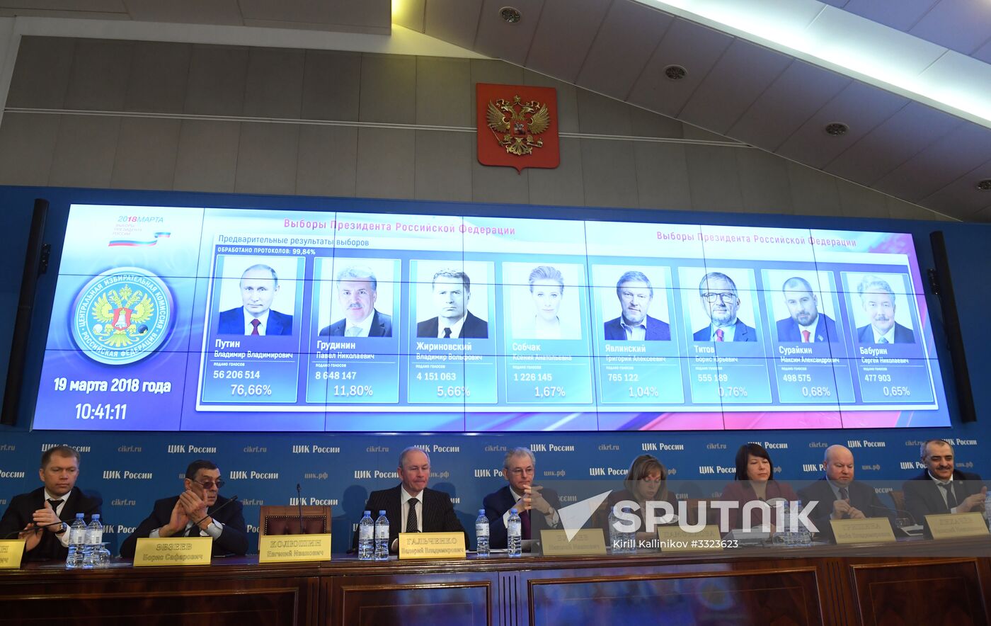 Preliminary results of Russian presidential election announced