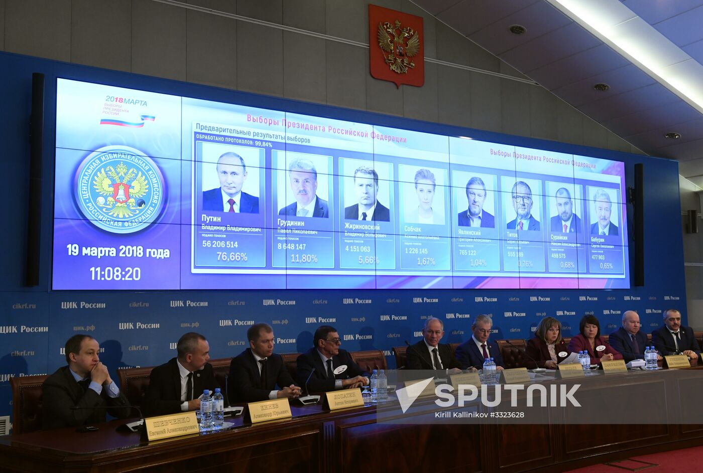 Preliminary results of Russian presidential election announced