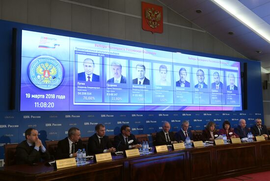 Preliminary results of Russian presidential election announced
