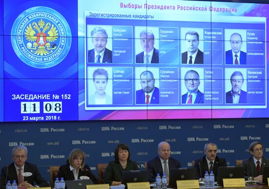 Announcement of results of voting in Russian presidential election
