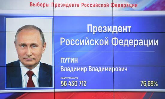 Announcement of results of voting in Russian presidential election