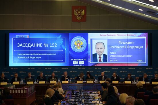 Announcement of results of voting in Russian presidential election