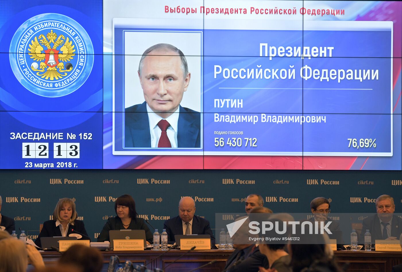 Announcement of results of voting in Russian presidential election