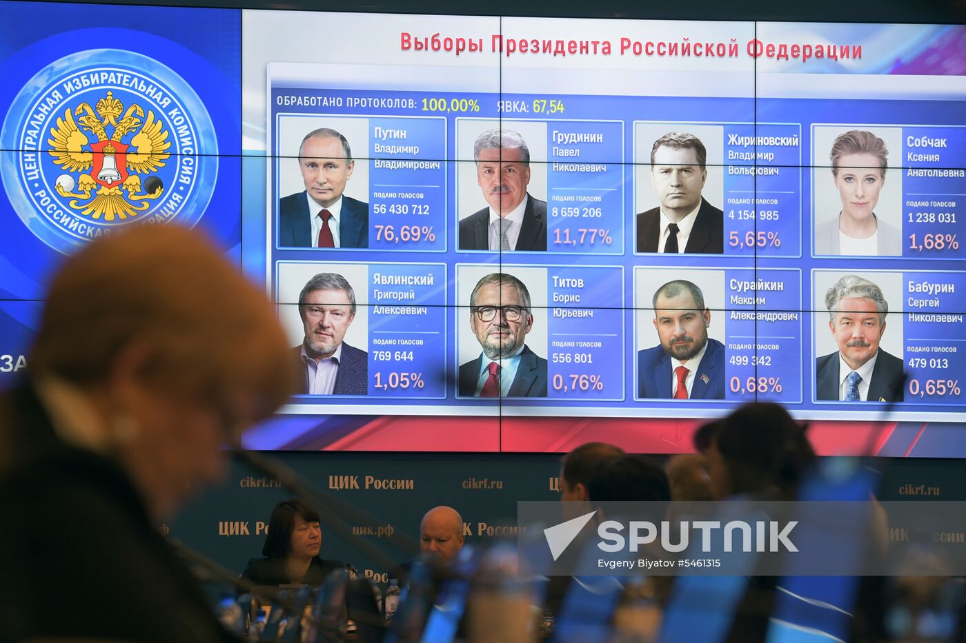 Announcement of results of voting in Russian presidential election