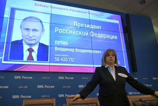 Announcement of results of voting in Russian presidential election