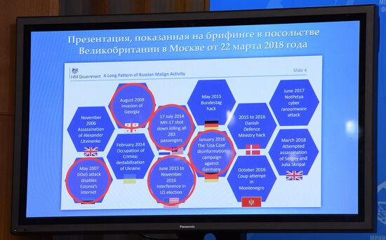 Briefing by Russian Foreign Ministry Spokesperson Maria Zakharova