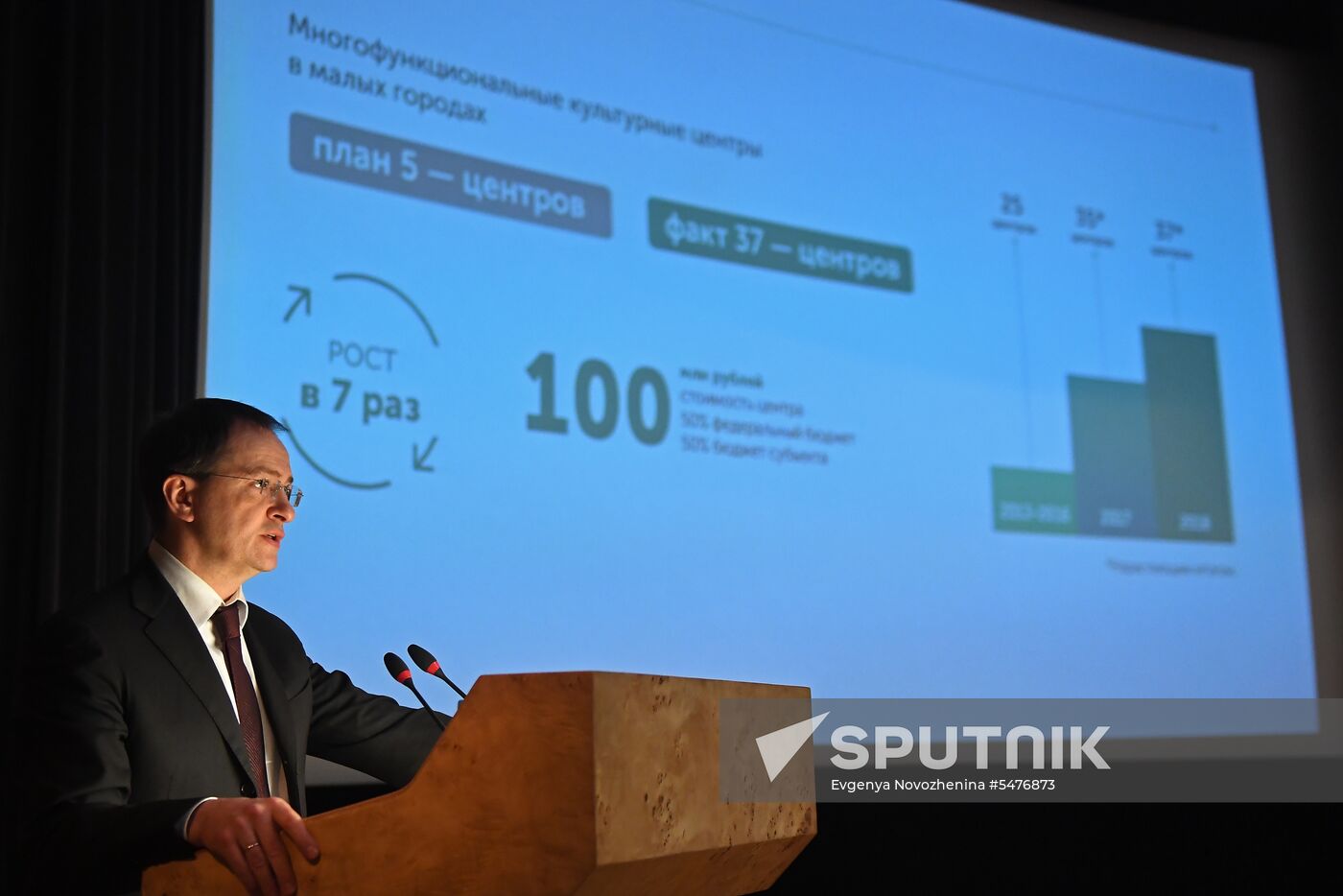 Final Board meeting of Ministry of Culture