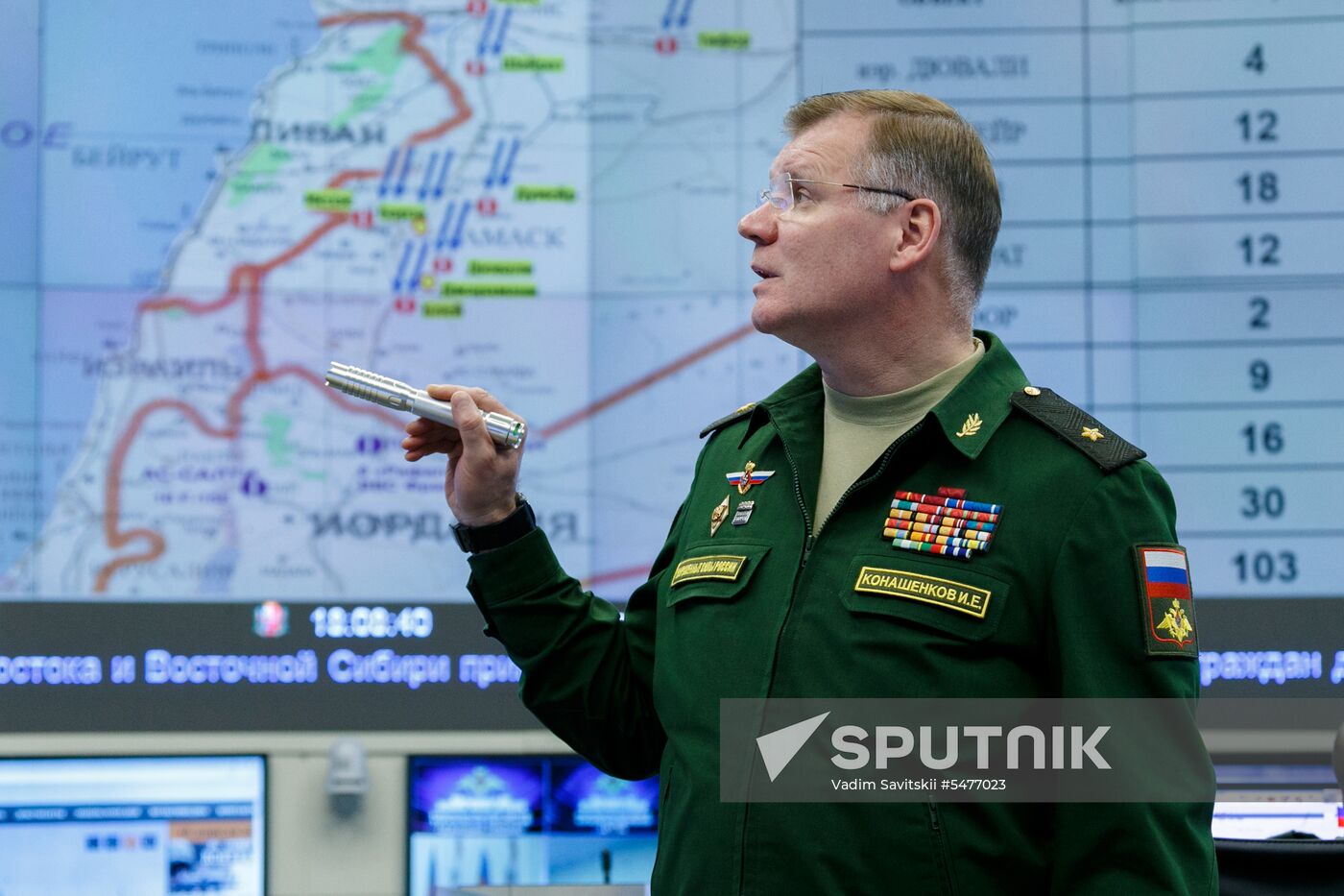 Defense Ministry's briefing