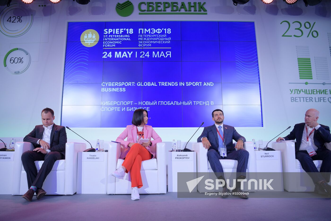 St. Petersburg International Economic Forum. Day One