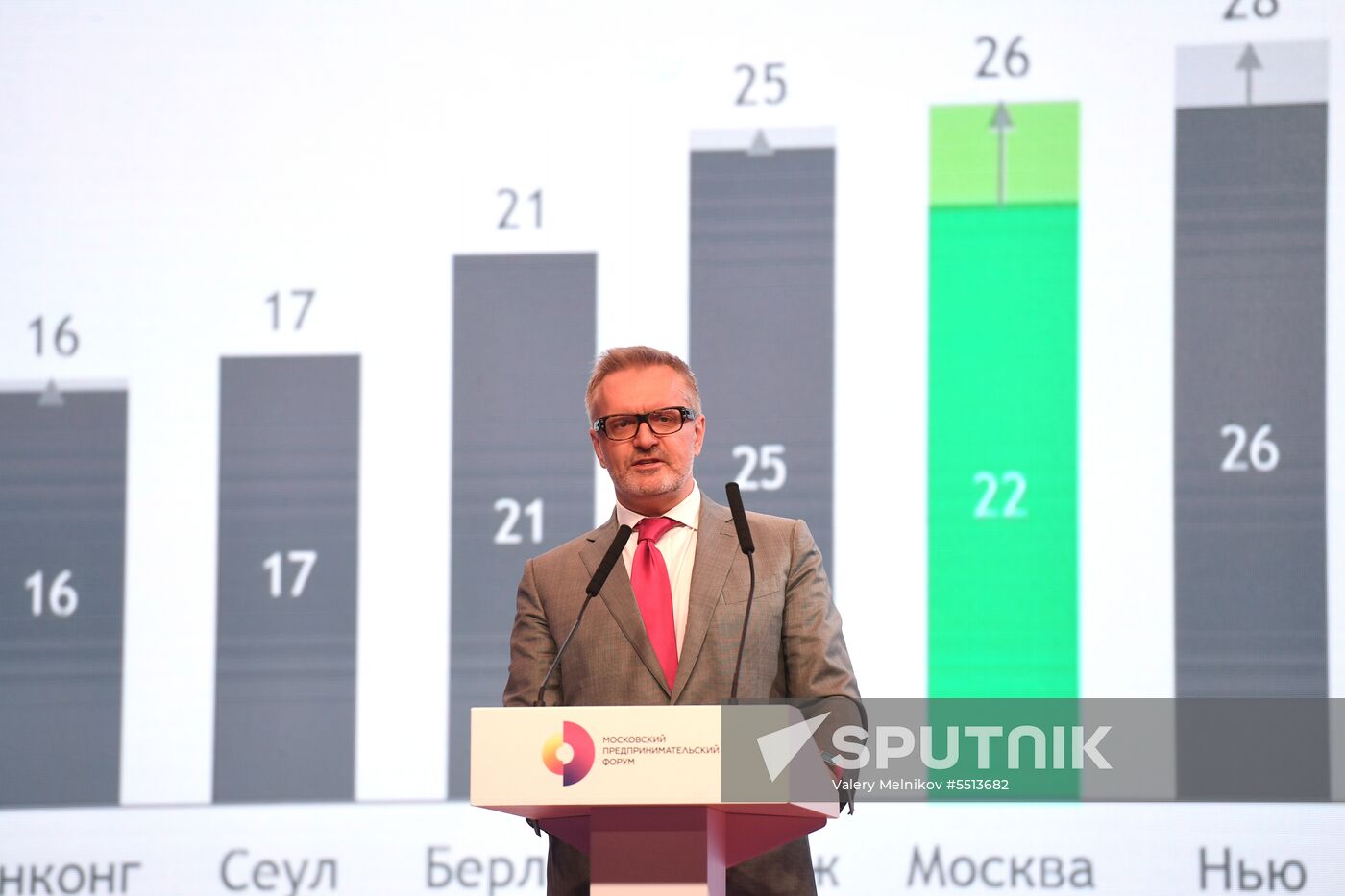 First Moscow Forum of Entrepreneurs