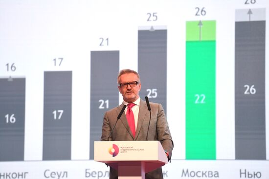 First Moscow Forum of Entrepreneurs
