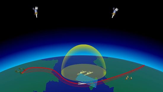 Launch of Avangard hypersonic glide vehicle