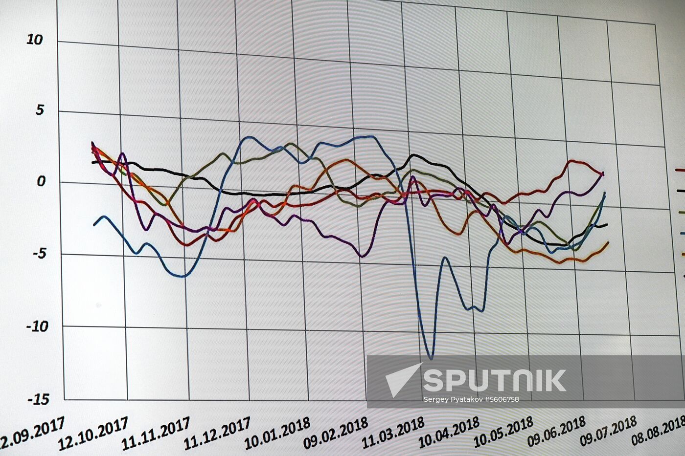 Research Institute of Physical-Technical and Radiotechnical Measurements