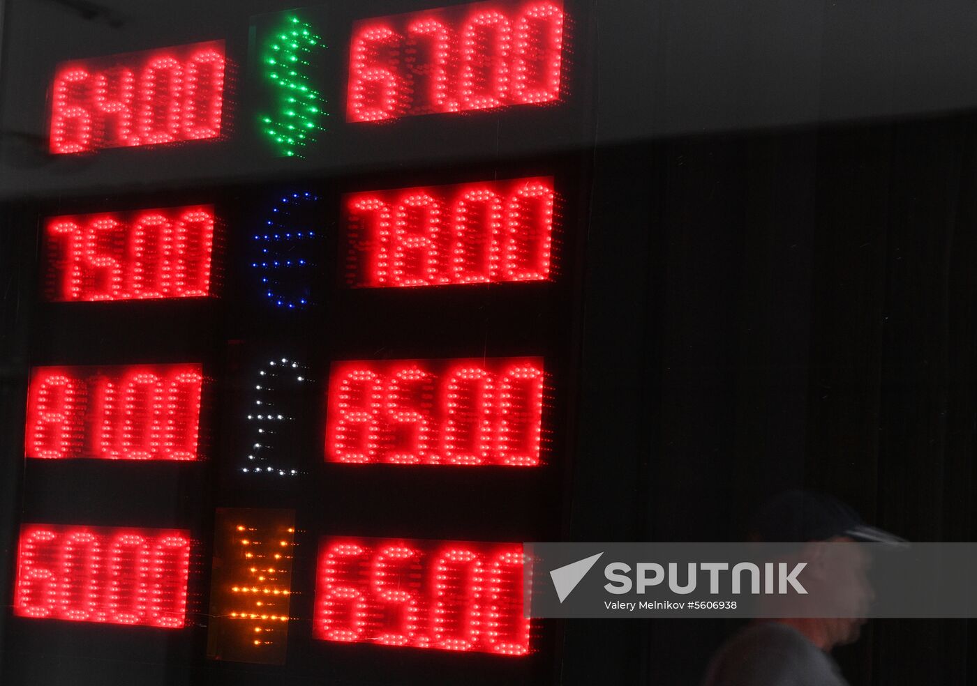 Currency exchange rates in Moscow
