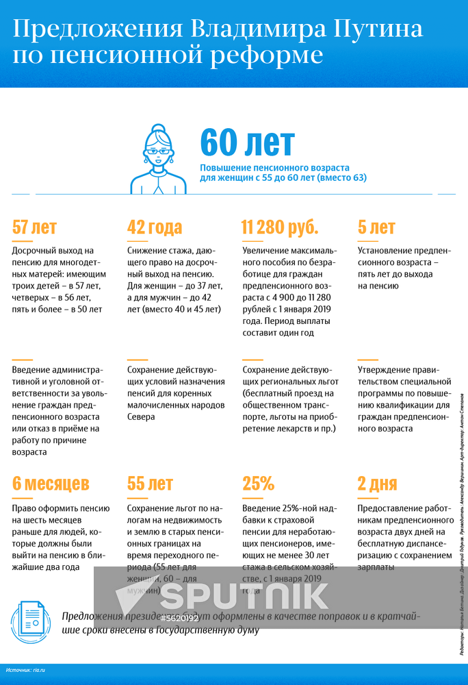 Vladimir Putin's proposals on pension reform