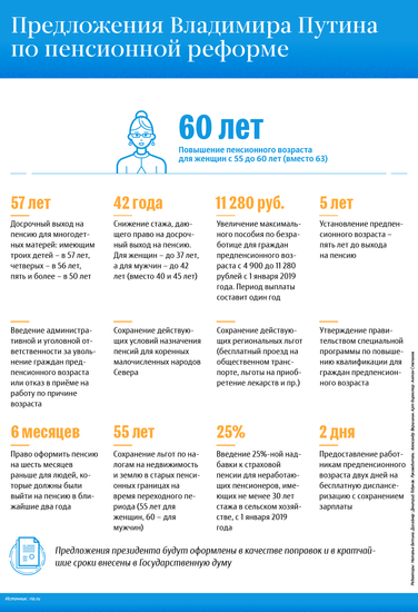Vladimir Putin's proposals on pension reform