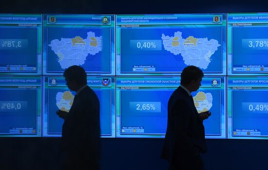 Russia Elections