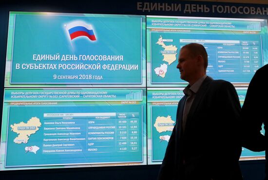 Russia Elections