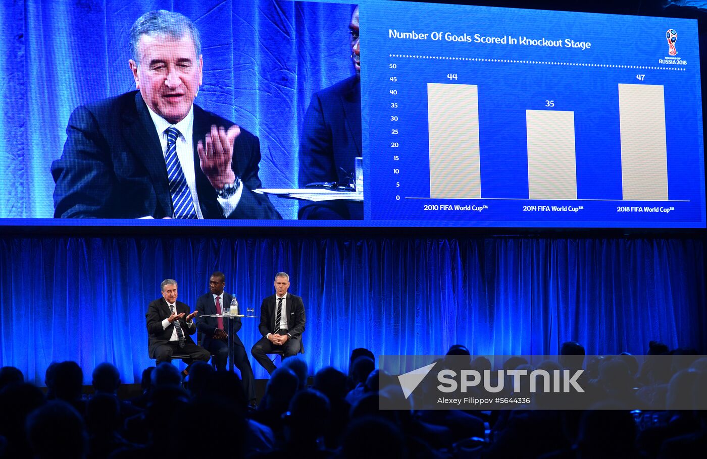 England Soccer FIFA Conference