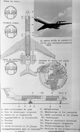 Diagram of Ilyushin Il-62 passenger airliner