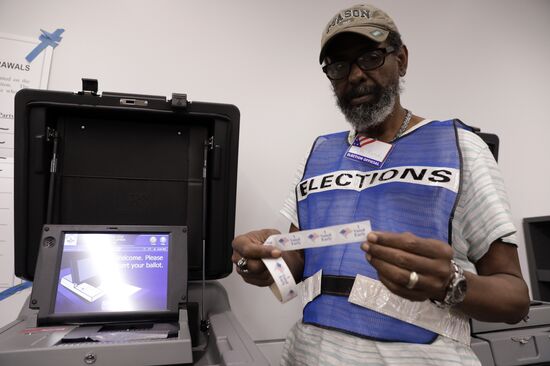 US Early Voting