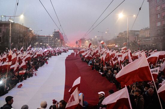 Poland Independence Anniversary