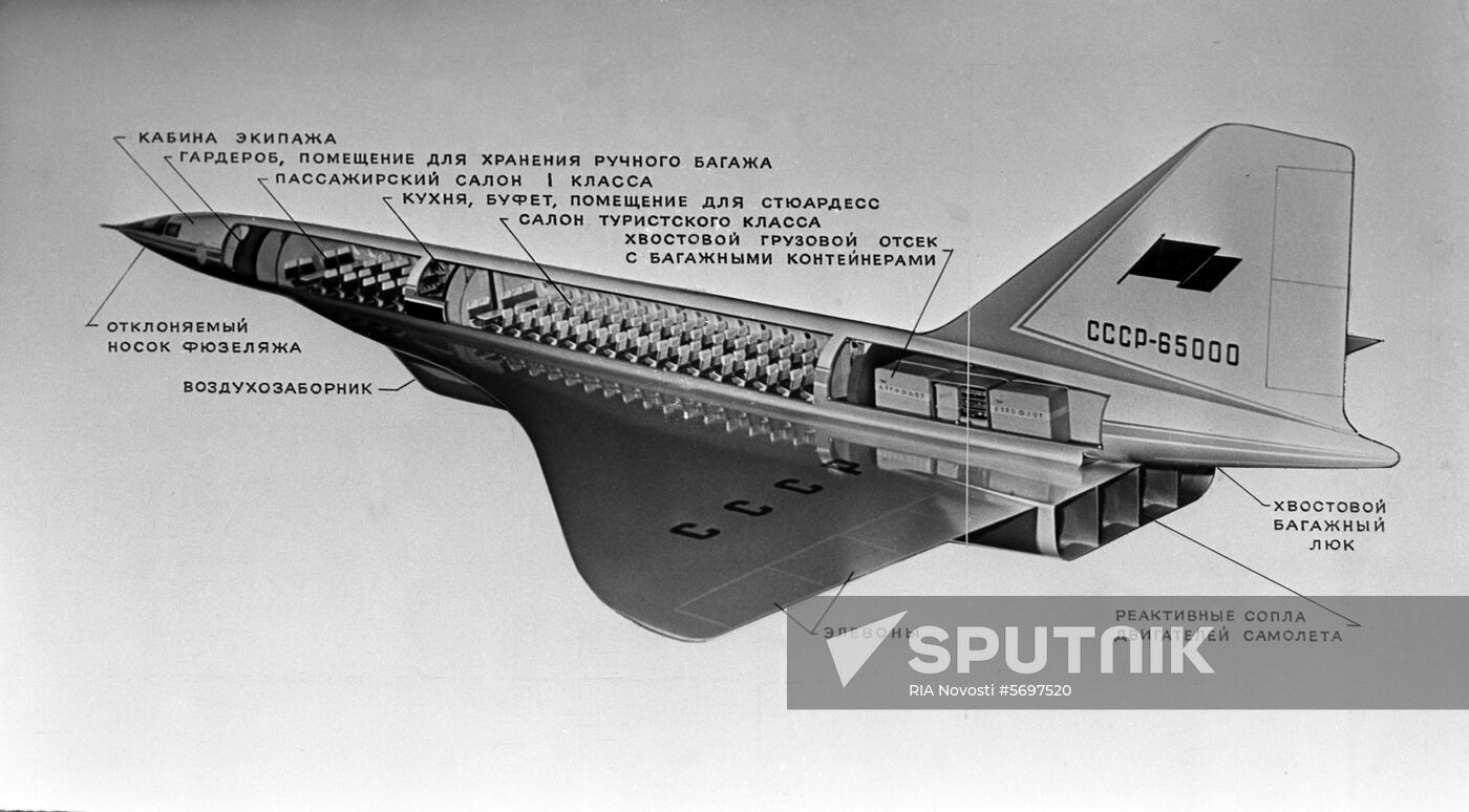 Supersonic passenger aircraft Tupolev Tu-144