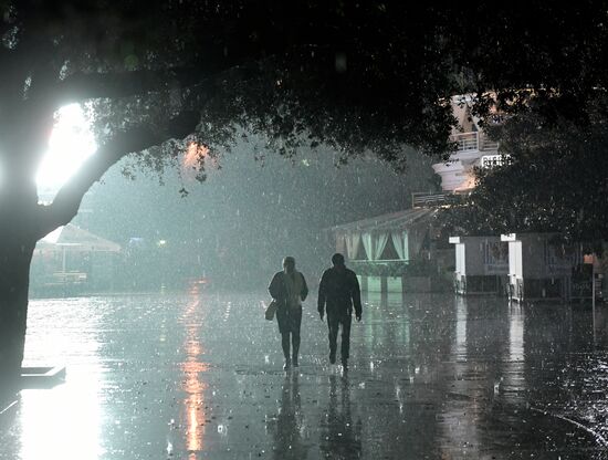 Russia Crimea Weather