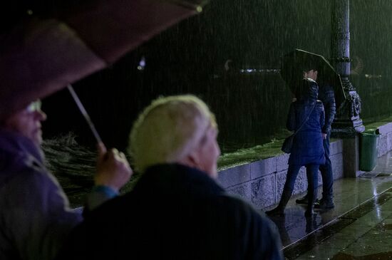 Russia Crimea Weather