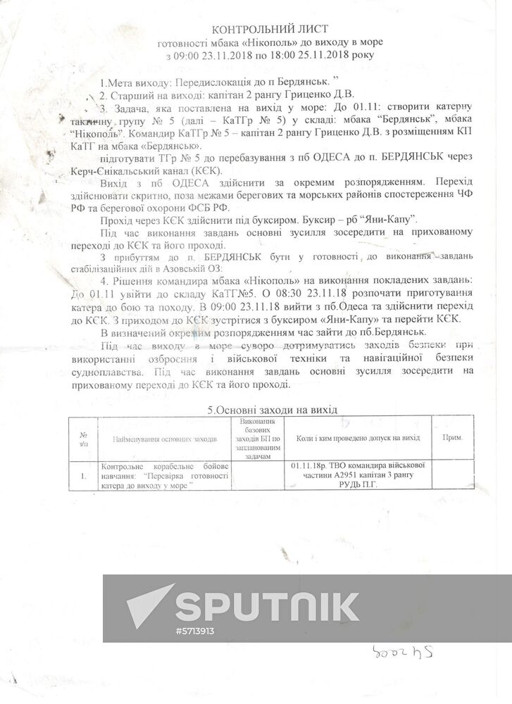 Russia Ukraine Ships