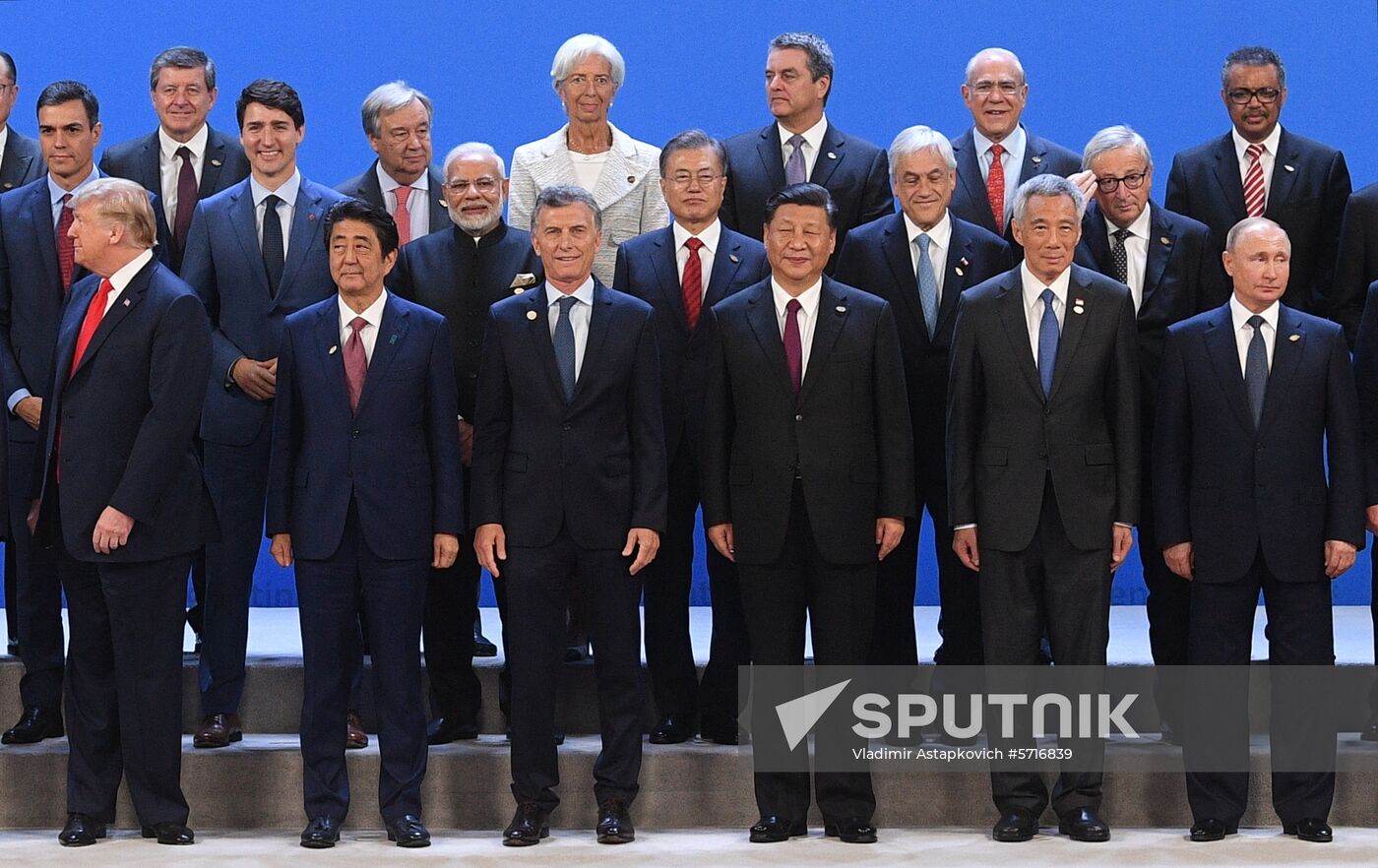Argentina G20 Summit