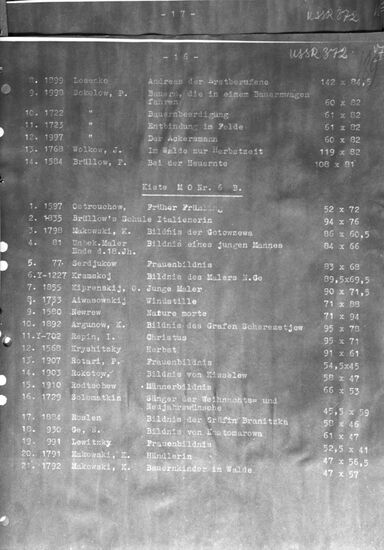 Documents of Great Patriotic War