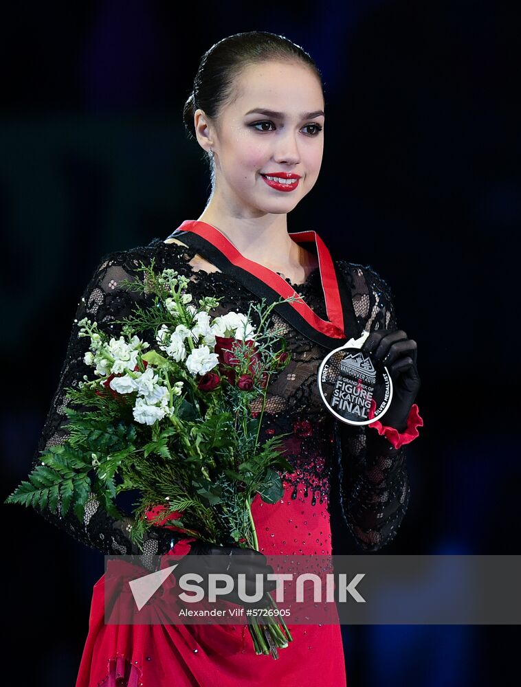 Canada Figure Skating Medals