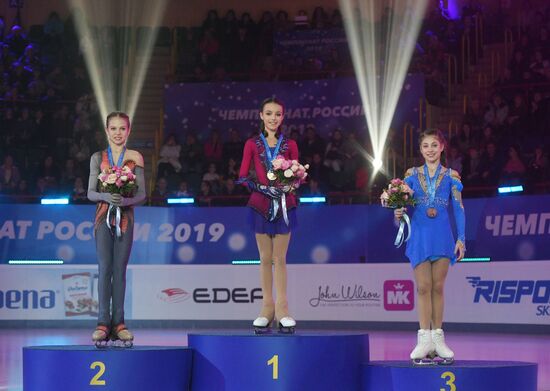 Russia Figure Skating