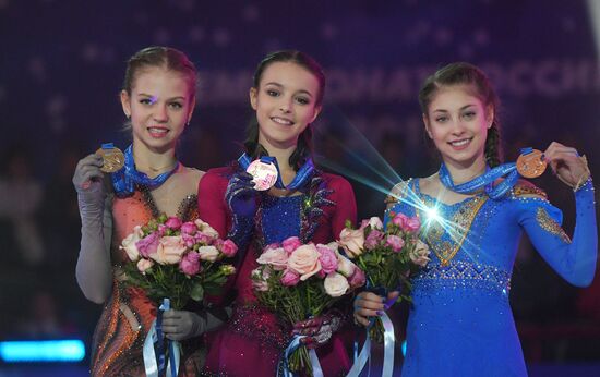 Russia Figure Skating