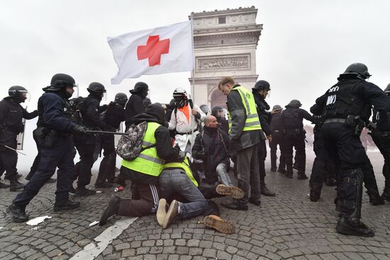 France Protests