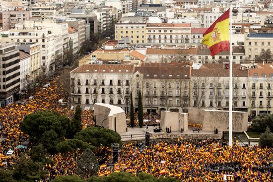 Spain Protests