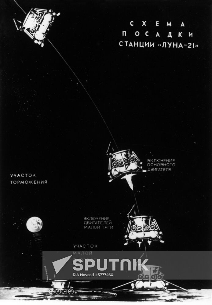 Luna-21 probe's landing diagram
