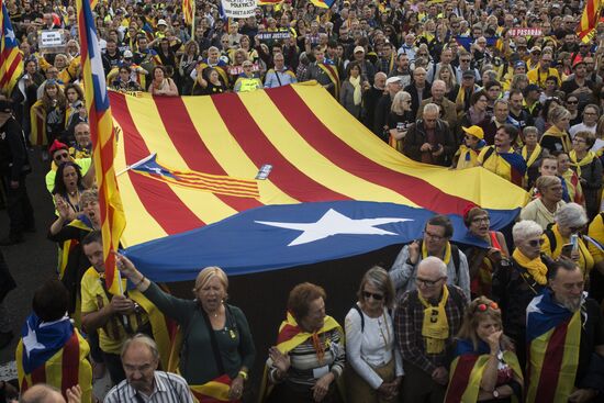 Spain Protests
