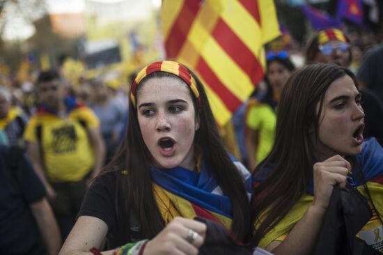 Spain Protests