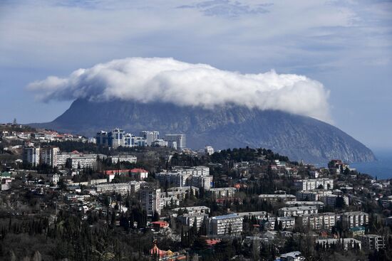 Russia Crimea Weather